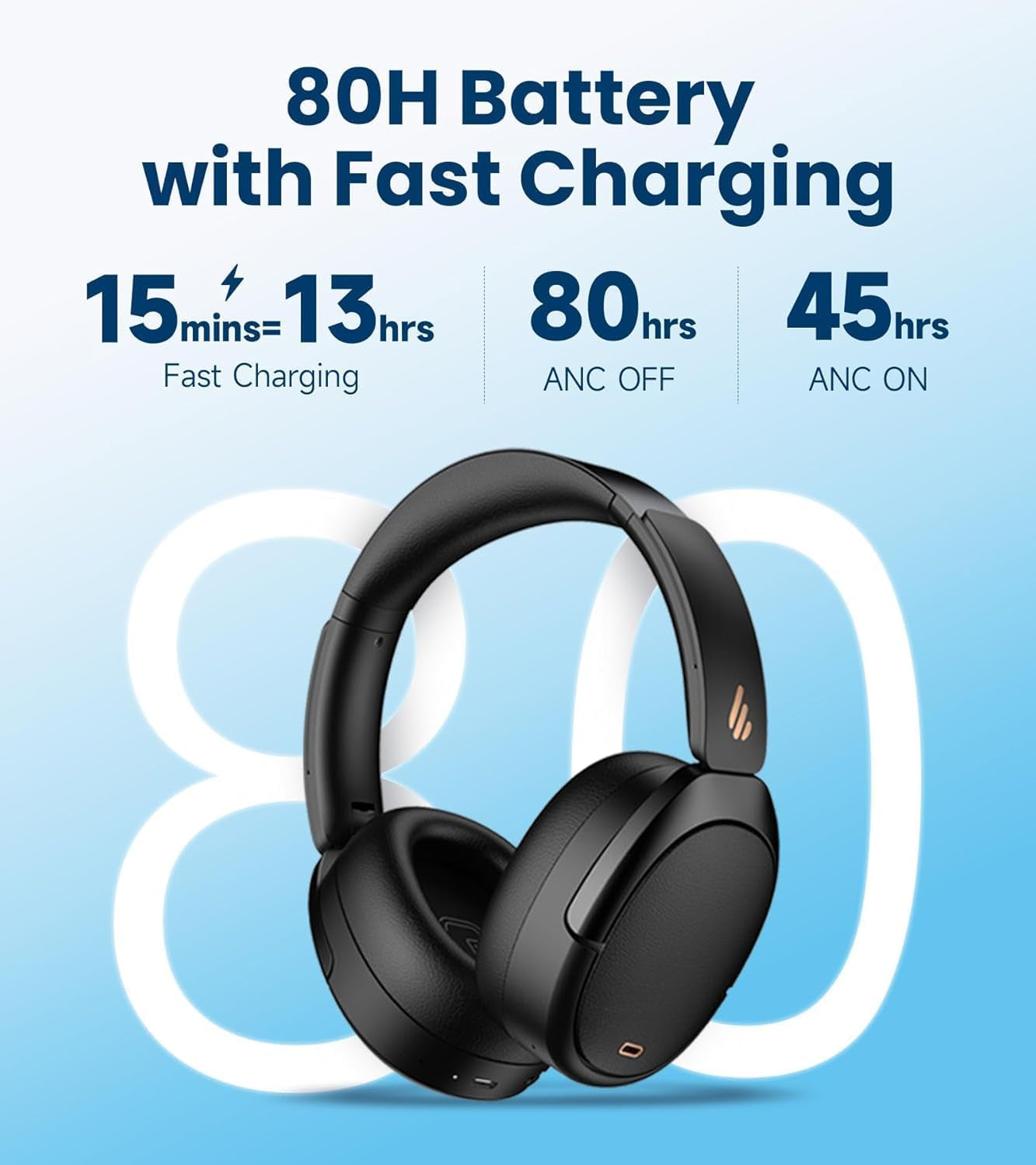 Edifier WH950NB ANC Wireless Headphones ,80H Battery , 4-Mic Clear Calls