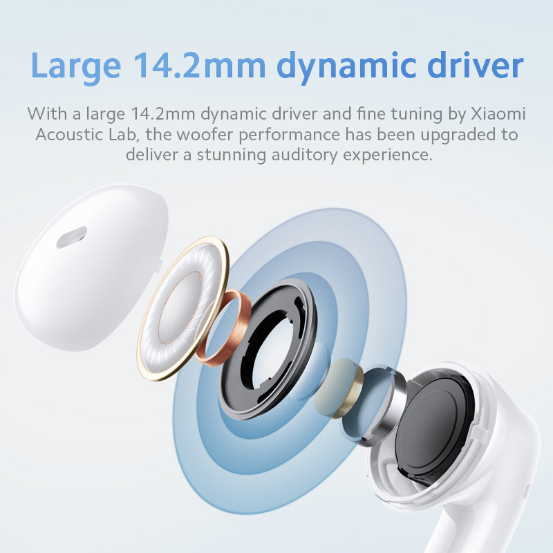 Redmi EarBuds 6 ANC – 30H Battery, 14.2mm Bass Driver, Dual-Mic