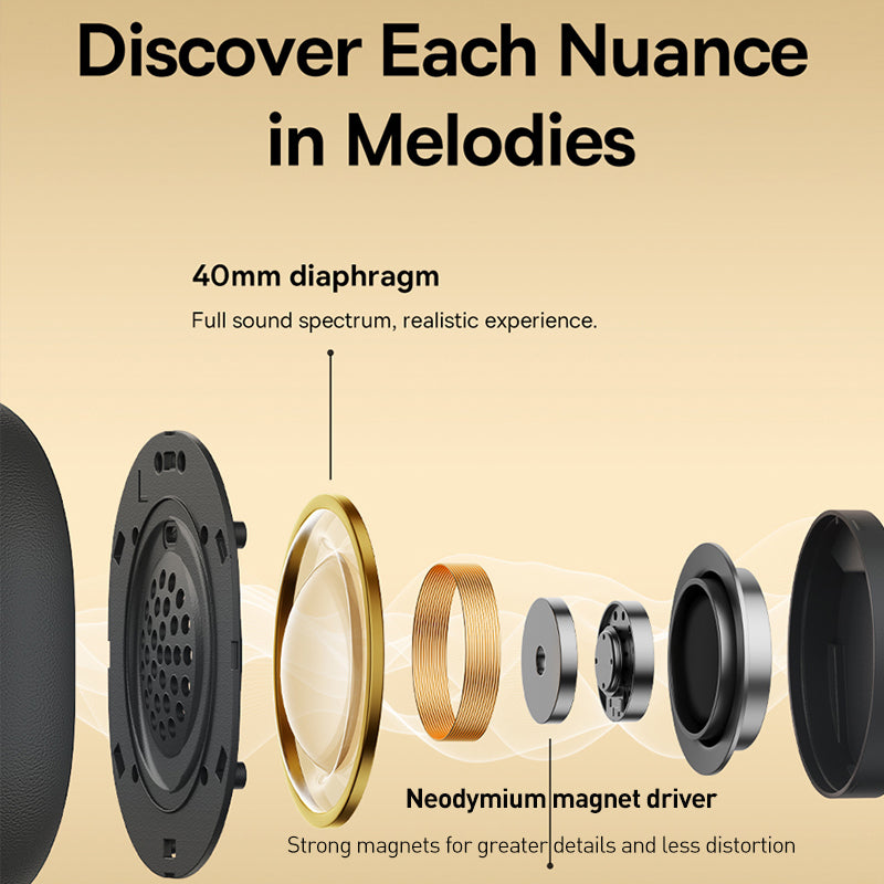 Baseus Bowie D05 Headphones – 3D Spatial Audio, 70H Battery,Dual Device Connection