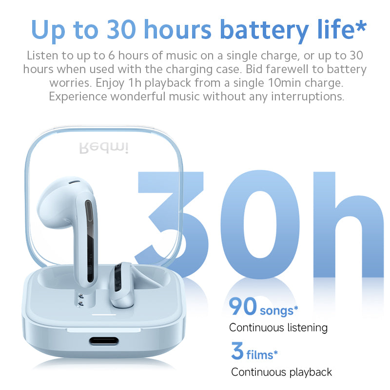 Redmi EarBuds 6 ANC – 30H Battery, 14.2mm Bass Driver, Dual-Mic