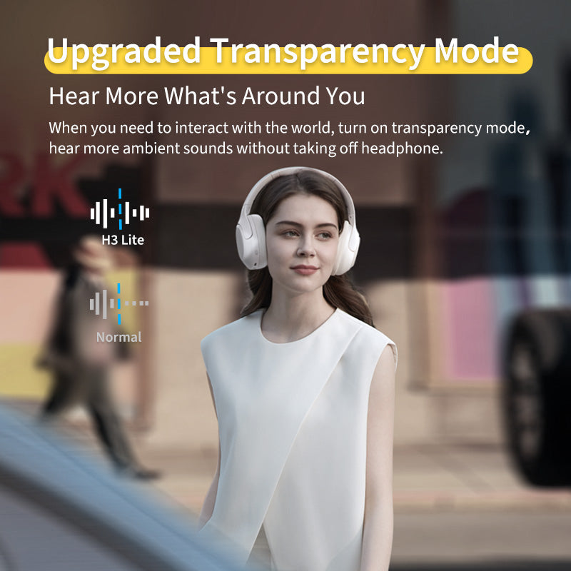 QCY H3 Lite ANC –  40mm Driver HiFi Over-Ear Wireless Headphone