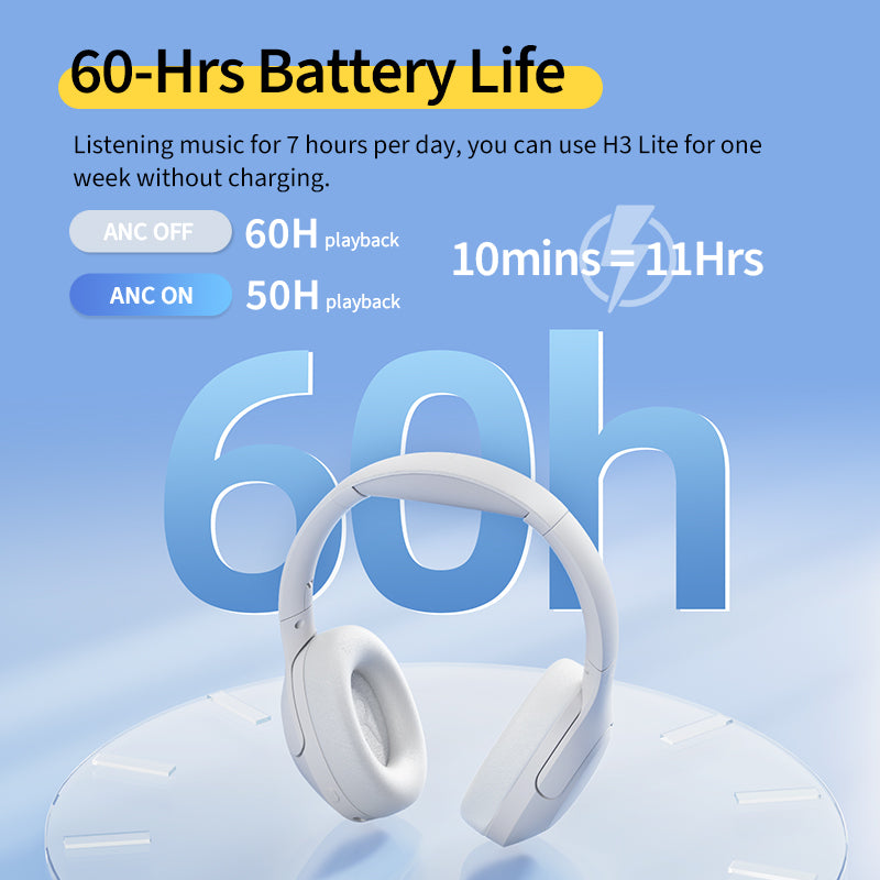 QCY H3 Lite ANC –  40mm Driver HiFi Over-Ear Wireless Headphone